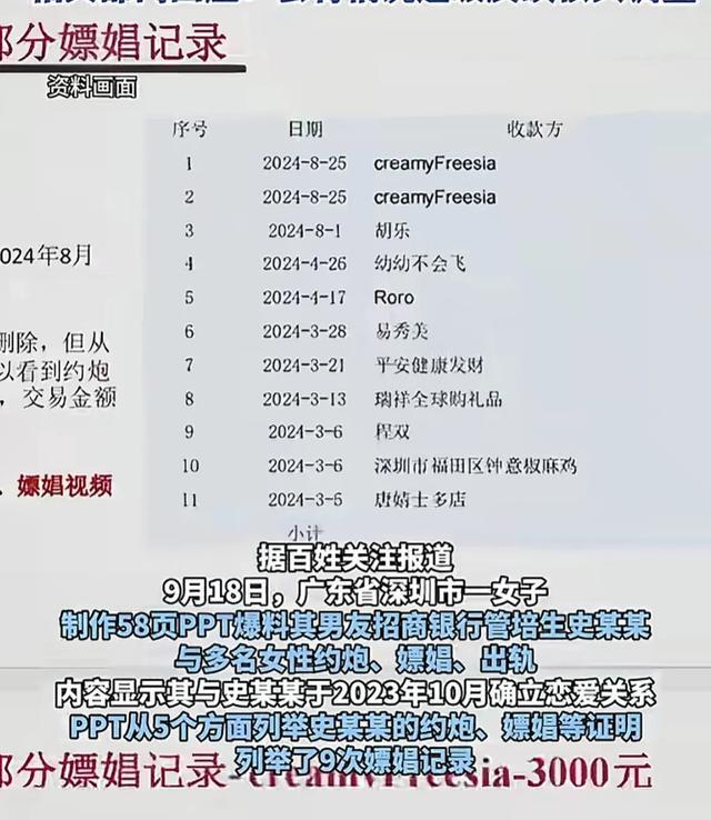 女子58页PPT举报男友：添加300多名美女，高清图片流出，银行回应-金年会(图10)