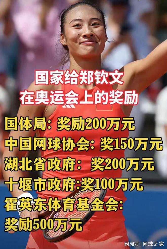 郑钦文奥运夺冠席卷1150万巨款，网友恶搞给美网女单16强颜值打分-金年会(图1)