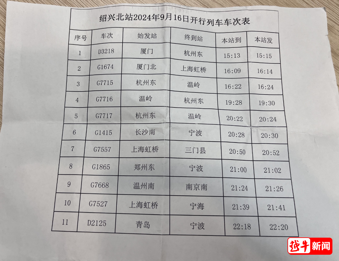 别跑空！高铁绍兴北站15点前已全部停运-金年会(图4)