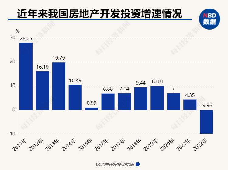 每经记者：李可愚(图3)