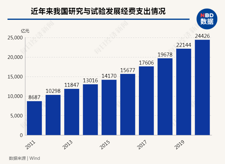 每经记者：李彪(图5)