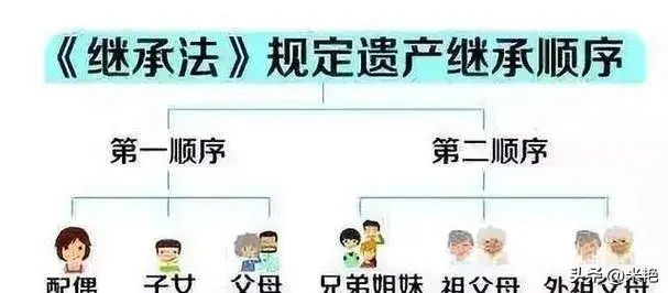 摘要(图4)