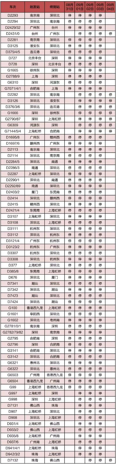 海报新闻见习记者 赵恩 报道(图1)