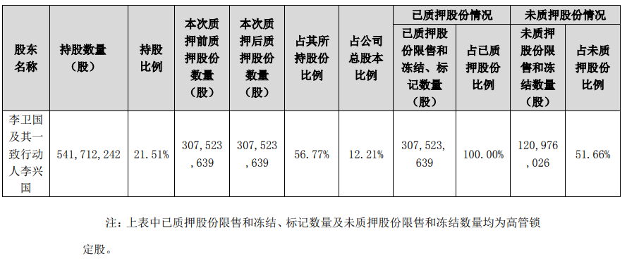 近日，网传平安信托“爆雷”，众多投 资者聚集在总部大楼前维权，疑似因为信托计划延期问题。针对市场传闻，平安信托迅速回应，平安信托福宁615号集合资金信托计划宣布延期，对于此次给客户带来的困扰深表歉意。具体的原因其表述为“受房地产市场集体下行影响”，这也让一种投资者大呼“被骗”。金年会-金字招牌,信誉至上(图4)