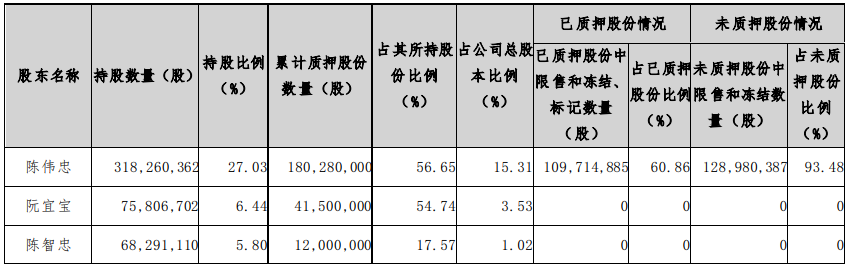 近日，网传平安信托“爆雷”，众多投 资者聚集在总部大楼前维权，疑似因为信托计划延期问题。针对市场传闻，平安信托迅速回应，平安信托福宁615号集合资金信托计划宣布延期，对于此次给客户带来的困扰深表歉意。具体的原因其表述为“受房地产市场集体下行影响”，这也让一种投资者大呼“被骗”。金年会-金字招牌,信誉至上(图5)