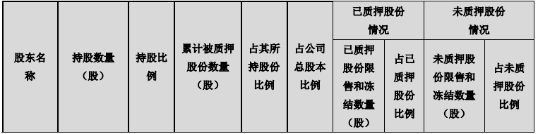 近日，网传平安信托“爆雷”，众多投 资者聚集在总部大楼前维权，疑似因为信托计划延期问题。针对市场传闻，平安信托迅速回应，平安信托福宁615号集合资金信托计划宣布延期，对于此次给客户带来的困扰深表歉意。具体的原因其表述为“受房地产市场集体下行影响”，这也让一种投资者大呼“被骗”。金年会-金字招牌,信誉至上(图8)