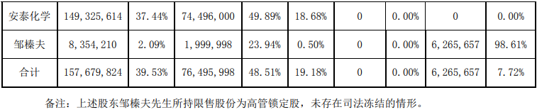 近日，网传平安信托“爆雷”，众多投 资者聚集在总部大楼前维权，疑似因为信托计划延期问题。针对市场传闻，平安信托迅速回应，平安信托福宁615号集合资金信托计划宣布延期，对于此次给客户带来的困扰深表歉意。具体的原因其表述为“受房地产市场集体下行影响”，这也让一种投资者大呼“被骗”。金年会-金字招牌,信誉至上(图9)