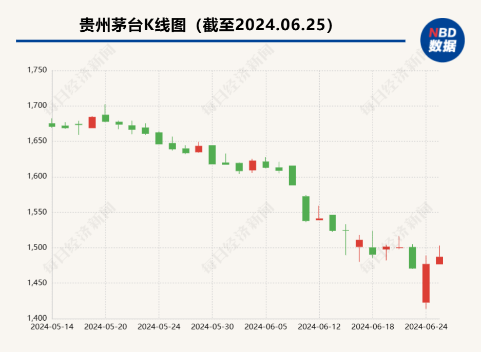 每经记者：周欢 熊嘉楠 每经编辑：董兴生(图3)